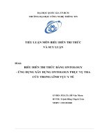 BIỂU DIỄN TRI THỨC BẰNG ONTOLOGY ỨNG DỤNG XÂY DỰNG ONTOLOGY PHỤC VỤ TRA CỨU TRONG LĨNH VỰC Y TẾ
