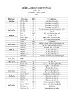 Giáo án lớp 1 chọn bộ CKTKNTuần 1-35