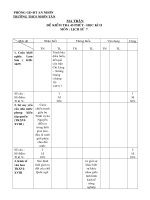 De kiem tra 1 tiet va HKII