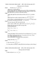 kinh nghiem can xem khi thi dh