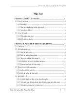 quản lý ngân hàng câu hỏi trắc nghiệm