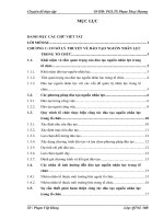luận văn quản trị nhân lực Hoàn thiện công tác đào tạo nguồn nhân lực tại công ty TNHH một thành viên Mỹ thuật Trung ương