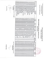 Kết quả thi HSG môn Hóa cấp tỉnh