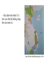 THUC HANH KHI HAU THUY VAN