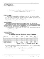 De va dap an de HSG truong 2010-2011