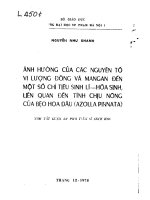 ảnh hưởng của các nguyên tố vi lượng đồng và mangan đến một số chỉ tiêu sinh lý hóa sinh liên quan đến  tính chịu nóng của bèo hoa dâu