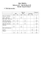 de kiem tr hoa 9 bai 4