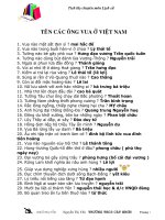 D:TUANcâu đố về các vị vua trong lịch sử.doc