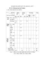 Đề HKII Ngữ Văn 7 - 2