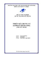 Luận văn tốt nghiệp khoa xây dựng Thiết kế chung cư A4 Phan Xích Long