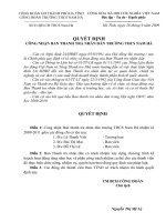 Quyết định công nhận Ban thanh tra nhân dân