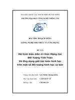 Tiểu luận môn CÔNG NGHỆ TRI THỨC VÀ ỨNG DỤNG Mô hình biểu diễn tri thức Mạng Các Đối Tượng Tính Toán Và Ứng dụng giải bài toán hình học trên một số đối tượng hình học cơ bản