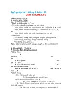 Ngữ pháp bài 1 tiếng Anh lớp 12