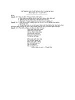 Đề khảo sát hk2 môn ngữ văn 9 (09-10)