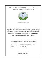 Nghiên cứu bào chế và đánh giá sinh khả dụng viên nang itraconazol