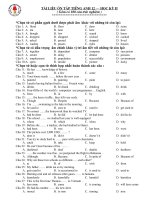 100 CÂU HỎI TRẮC NGHIỆM TIẾNG ANH