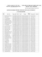 Danh sách học sinh thi giải toán Internet