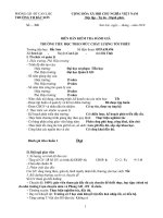 KẾT QUẢ KIỂM KÊ MỨC CHẤT LƯỢNG TỐI THIỂU