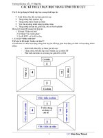 CÁC KĨ THUẬT DẠY HỌC MANG TÍNH HỢP TÁC