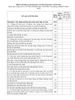 phieu danh gia truong hoc than thien man non