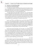 Phân tích tài chính tại Công ty Cổ phần tập đoàn Hà Đô