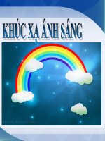 KHÚC XẠ ÁNH SÁNG