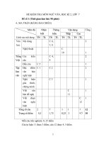 Đề HKII Ngữ Văn 7 - 3