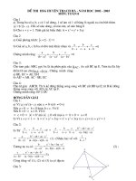 Đề và HD giải đề thi HSG Huyện  Thạch hà.Toán 8 năm 2002-2003