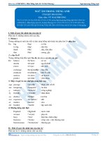 Ngữ âm trong Tiếng Anh- Part 1