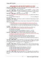 Đề TN qua các năm - Sóng điện từ và sóng ánh sáng