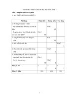 Đề thi HKII Công nghệ 8 - 1