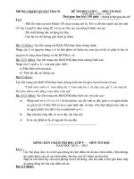 Đề, đáp án HSG môn Tin Cấp Huyện