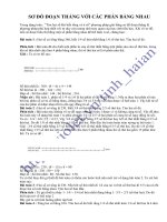 SƠ ĐỒ ĐOẠN THẲNG VỚI CÁC PHẦN BẰNG NHAU