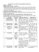 ÔN TẬP NGỮ VĂN LỚP 9 VÀO 10 CHỈNH SỬA BỔ SUNG