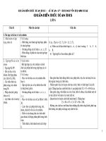 Chuẩn kiến thức toán THCS