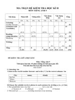 Đề Kiểm tra giữa kỳ II_Tiếng Anh lớp 9_1