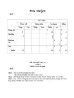 Đề Kiểm tra giữa kỳ II_Ngữ văn lớp 9_1