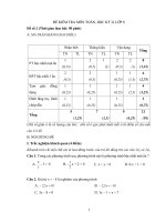 Đề thi HKII Toán 8 - 2