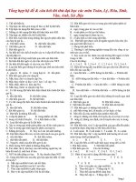 Một số câu trắc nghiệm sinh để luyện thi đại học