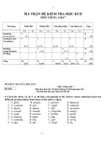 Đề Kiểm tra giữa kỳ II_Tiếng Anh lớp 7_2