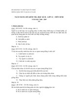 Ôn thi môn Sinh_12_HK2