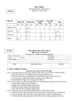 Đề Kiểm tra giữa kỳ II_Ngữ văn lớp 8_1