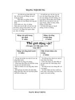 GIÁO ÁN CHỦ ĐỀ ĐỘNG VẬT