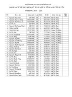 DANH SÁCH HỌC SINH DỰ THI ÔLYMPIC TIẾNG ANH QUA MẠNG CẤP HUYỆN