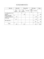 Đề thi giữa kỳ II_Môn Toán lớp 6_1