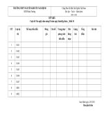 ket qua thi van nghe