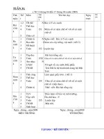 TUAN 31 LOP 3 CKTKN cuc nhat