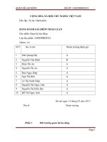 Quan hệ lao động Ảnh hưởng của năng lực chủ thể người lao động trong môi trường vi mô