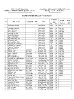 Danh sách đoàn viên học sinh