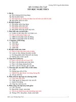 Trắc nghiệm Lý Thuyết Nghề THCS